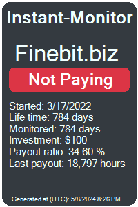 finebit.biz Monitored by Instant-Monitor.com