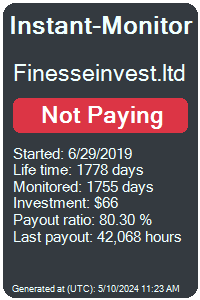 finesseinvest.ltd Monitored by Instant-Monitor.com