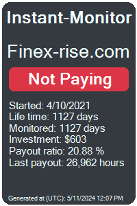finex-rise.com Monitored by Instant-Monitor.com
