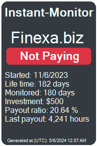 finexa.biz Monitored by Instant-Monitor.com
