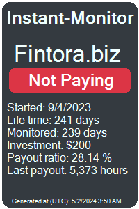 fintora.biz Monitored by Instant-Monitor.com