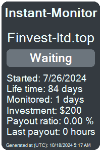 finvest-ltd.top Monitored by Instant-Monitor.com