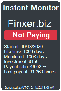 finxer.biz Monitored by Instant-Monitor.com