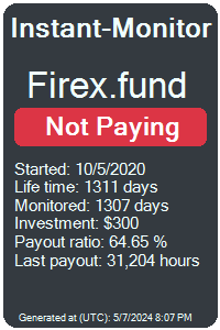 firex.fund Monitored by Instant-Monitor.com