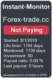 forex-trade.cc Monitored by Instant-Monitor.com