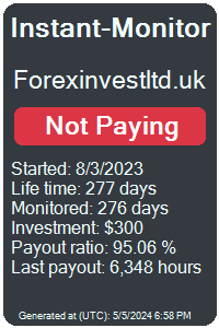 forexinvestltd.uk Monitored by Instant-Monitor.com