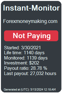 forexmoneymaking.com Monitored by Instant-Monitor.com