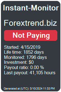 forextrend.biz Monitored by Instant-Monitor.com
