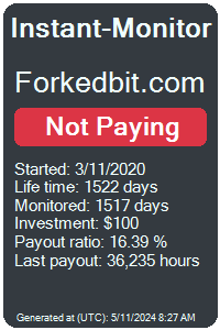 forkedbit.com Monitored by Instant-Monitor.com