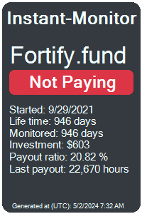 fortify.fund Monitored by Instant-Monitor.com