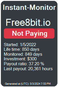 free8bit.io Monitored by Instant-Monitor.com