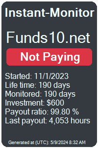 funds10.net Monitored by Instant-Monitor.com