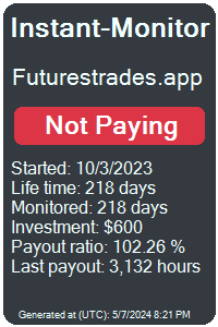 futurestrades.app Monitored by Instant-Monitor.com