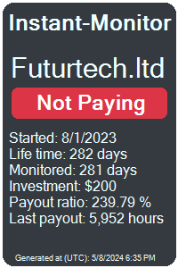 futurtech.ltd Monitored by Instant-Monitor.com