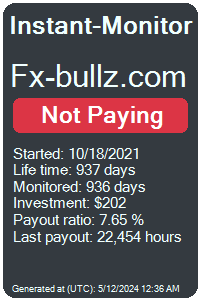 fx-bullz.com Monitored by Instant-Monitor.com