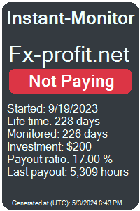 fx-profit.net Monitored by Instant-Monitor.com