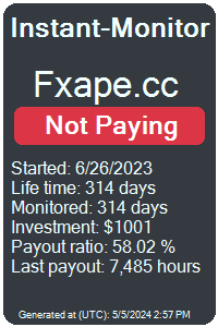 fxape.cc Monitored by Instant-Monitor.com