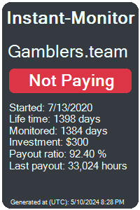 gamblers.team Monitored by Instant-Monitor.com