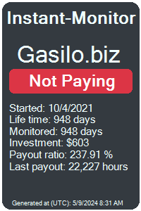 gasilo.biz Monitored by Instant-Monitor.com