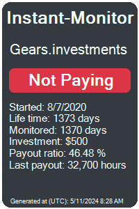 gears.investments Monitored by Instant-Monitor.com