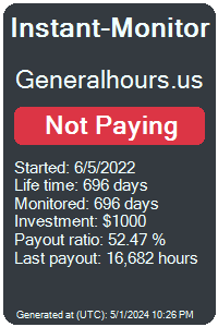 generalhours.us Monitored by Instant-Monitor.com