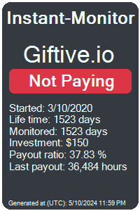 giftive.io Monitored by Instant-Monitor.com