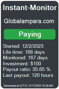 globalampara.com Monitored by Instant-Monitor.com