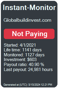 globalbuildinvest.com Monitored by Instant-Monitor.com
