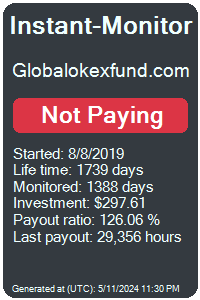 globalokexfund.com Monitored by Instant-Monitor.com