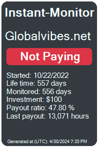 globalvibes.net Monitored by Instant-Monitor.com