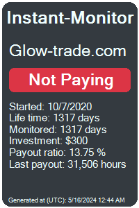 glow-trade.com Monitored by Instant-Monitor.com