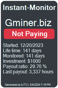 gminer.biz Monitored by Instant-Monitor.com