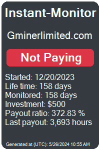 gminerlimited.com Monitored by Instant-Monitor.com