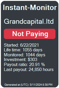 grandcapital.ltd Monitored by Instant-Monitor.com