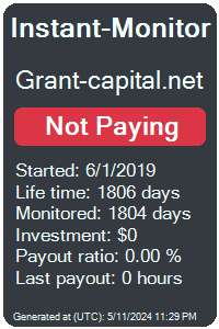 grant-capital.net Monitored by Instant-Monitor.com