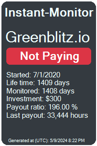 greenblitz.io Monitored by Instant-Monitor.com