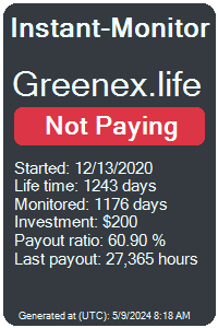 greenex.life Monitored by Instant-Monitor.com