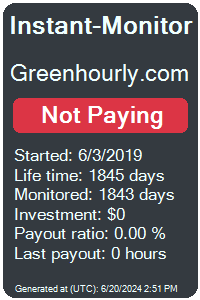 greenhourly.com Monitored by Instant-Monitor.com