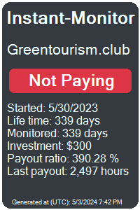 greentourism.club Monitored by Instant-Monitor.com
