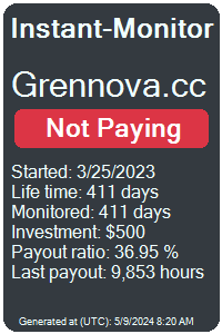 grennova.cc Monitored by Instant-Monitor.com