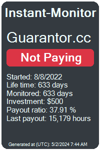 guarantor.cc Monitored by Instant-Monitor.com