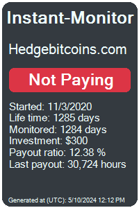 hedgebitcoins.com Monitored by Instant-Monitor.com