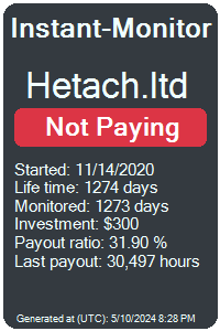 hetach.ltd Monitored by Instant-Monitor.com