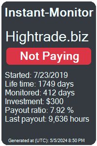 hightrade.biz Monitored by Instant-Monitor.com