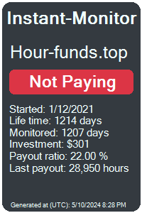 hour-funds.top Monitored by Instant-Monitor.com