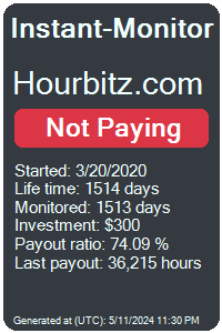 hourbitz.com Monitored by Instant-Monitor.com