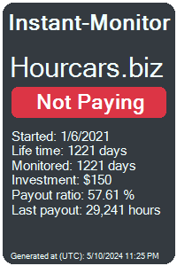 hourcars.biz Monitored by Instant-Monitor.com