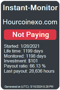 hourcoinexo.com Monitored by Instant-Monitor.com