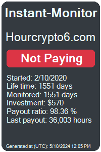 hourcrypto6.com Monitored by Instant-Monitor.com