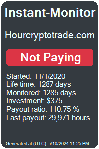 hourcryptotrade.com Monitored by Instant-Monitor.com